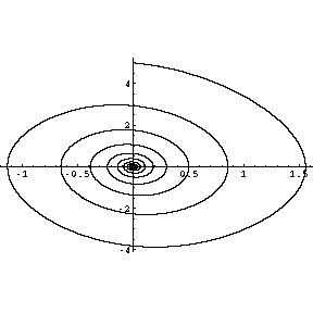 [Graphics:pendulumgr5.gif]