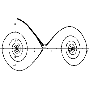 [Graphics:pendulumgr14.gif]