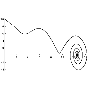 [Graphics:pendulumgr7.gif]