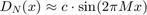 $D_N(x)\approx c\cdot \sin(2\pi M x)$